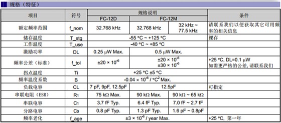 FC-12D晶振规格 FC-12D晶振规格