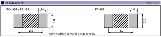 FC-135R FC-135 FC-255焊盘尺寸.jpg FC-135R FC-135 FC-255焊盘尺寸.jpg