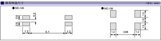 MC-146 MC-156焊盘.jpg MC-146 MC-156焊盘.jpg