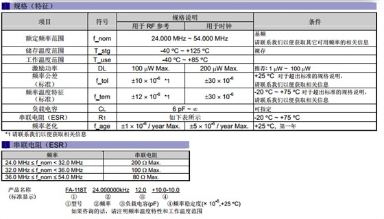 FA-118T.jpg FA-118T.jpg
