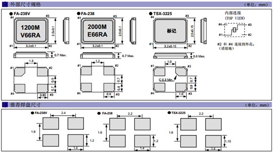 FA-238V FA-238 TSX-3225尺寸图.jpg