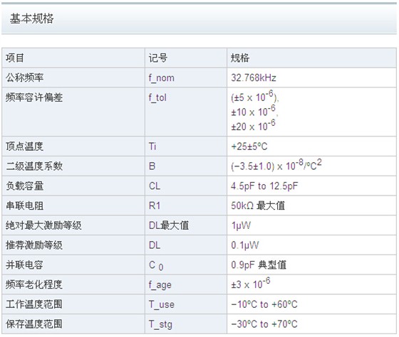 VT-150-F晶振 VT-150-F晶振