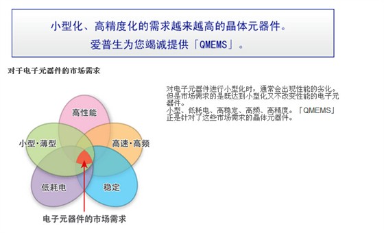 小型化 高精度 爱普生竭诚提供.jpg