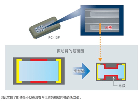 音叉型晶体 1.jpg