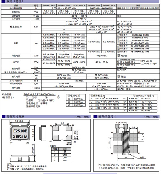 SG-310晶振规格书