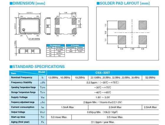 CSX-325T晶振规格书