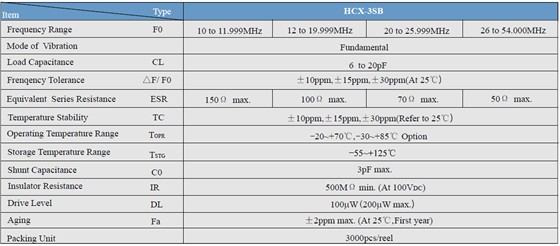 HCX-3SB晶振规格书