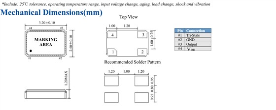 HXO-S晶振规格书 HXO-S晶振规格书