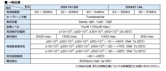 DSX1612S晶振规格书