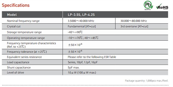 LP-3.5S晶振规格书