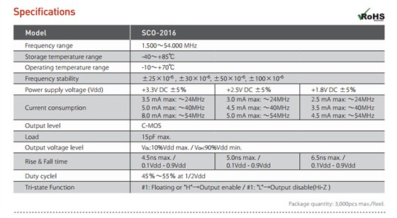SCO-2016晶振规格书