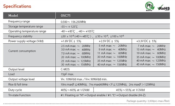 OSC71晶振规格书