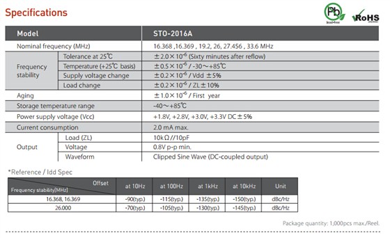 STO-2016A晶振规格书