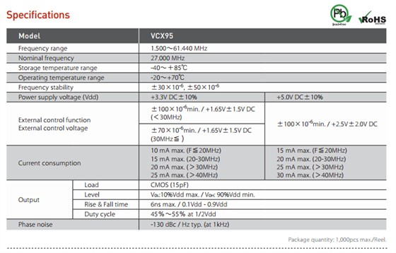 VCX95晶振规格书