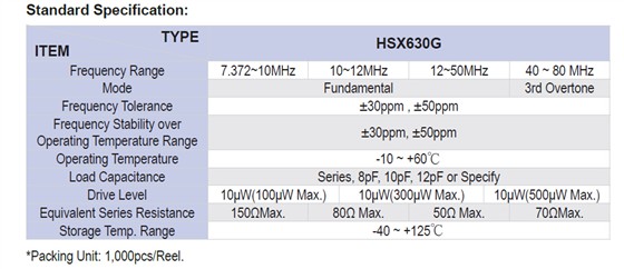 HSX630G晶振规格书