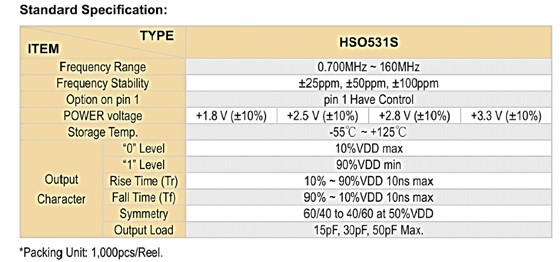 HSO531S晶振规格书