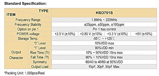 HSO751S晶振规格书