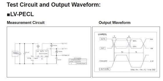HSO753SJ晶振规格书