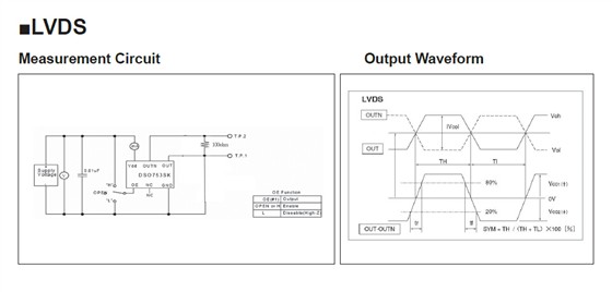 HSO753SJ晶振规格书