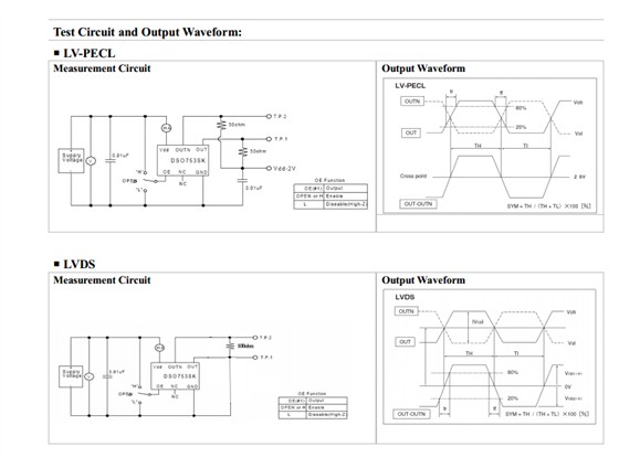 HSO322S晶振规格书