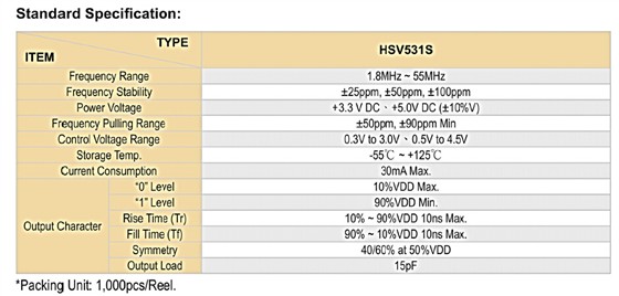 HSV531S晶振规格书