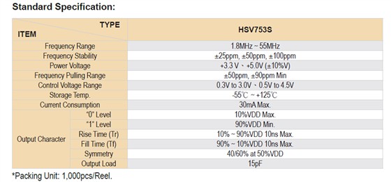 HSV753S晶振规格书