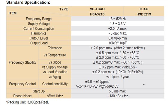 HSA321S晶振规格书