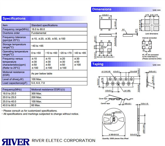 FCX-06晶振规格书