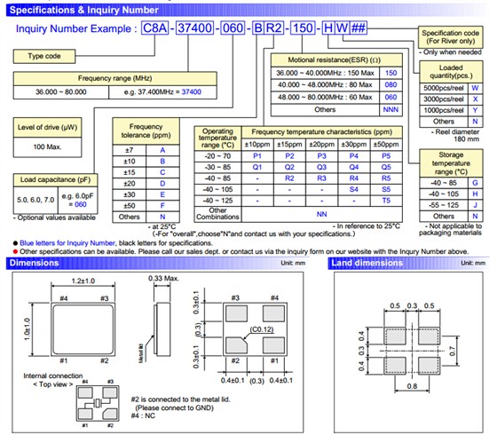 FCX-08晶振规格书