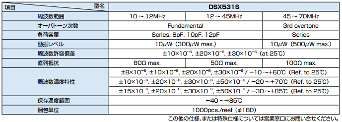 DSX531S晶振规格