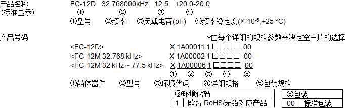FC-12D FC-12M 规格下面的图片.gif