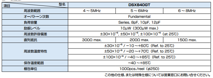 DSX840GT晶振规格