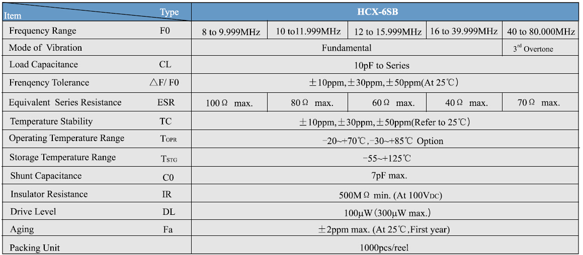 HCX-6SB晶振规格书