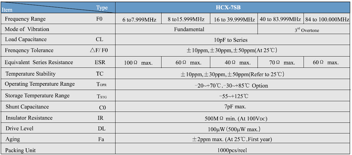 HCX-7SB晶振  规格书