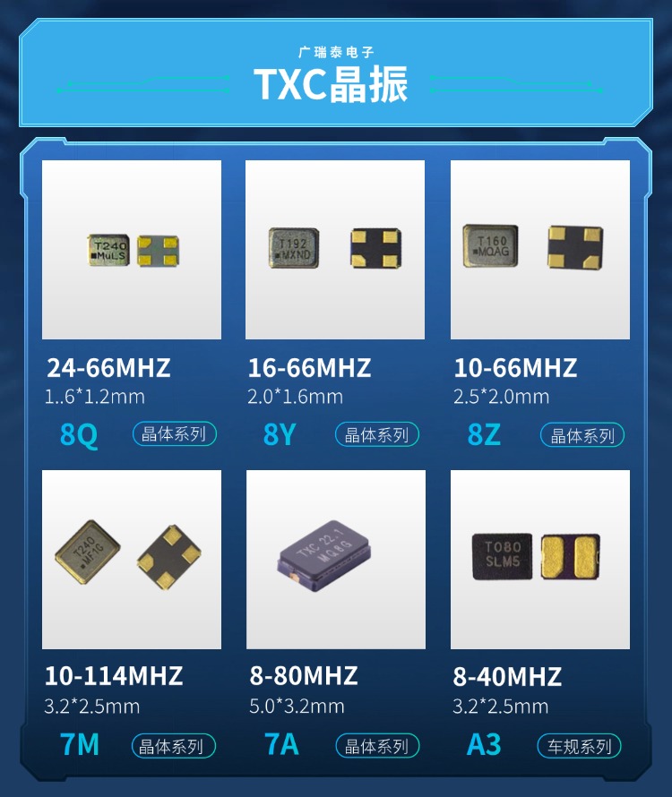 参数碾压同价位!7M12000031 晶振三大性能点成行业爆款 参数碾压同价位!7M12000031 晶振三大性能点成行业爆款